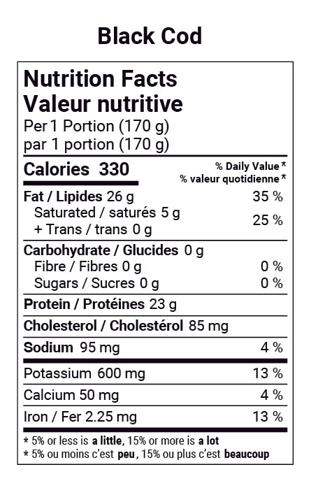 Wild Black Cod Portions