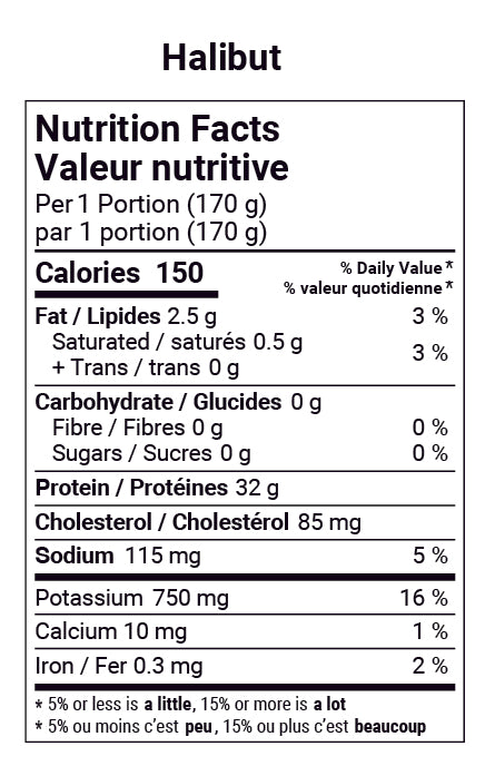 Halibut Portions